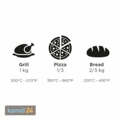 Alfa Forni Pizzaofen Ciao Grau Ohne Unterbau 19 Alfa Forni Pizzaofen Ciao Grau Ohne Unterbau -KAMDI24 Verkäufe alfa forni pizzaofen ciao grau ohne unterbau 17223 m 5