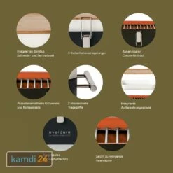 Everdure CUBE™ Holzkohlegrill Graphite -KAMDI24 Verkäufe everdure cube holzkohlegrill graphite 12592 m 8