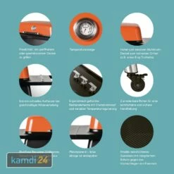 Everdure FURNACE™ Gasgrill Orange -KAMDI24 Verkäufe everdure furnace gasgrill orange 14739 m 5
