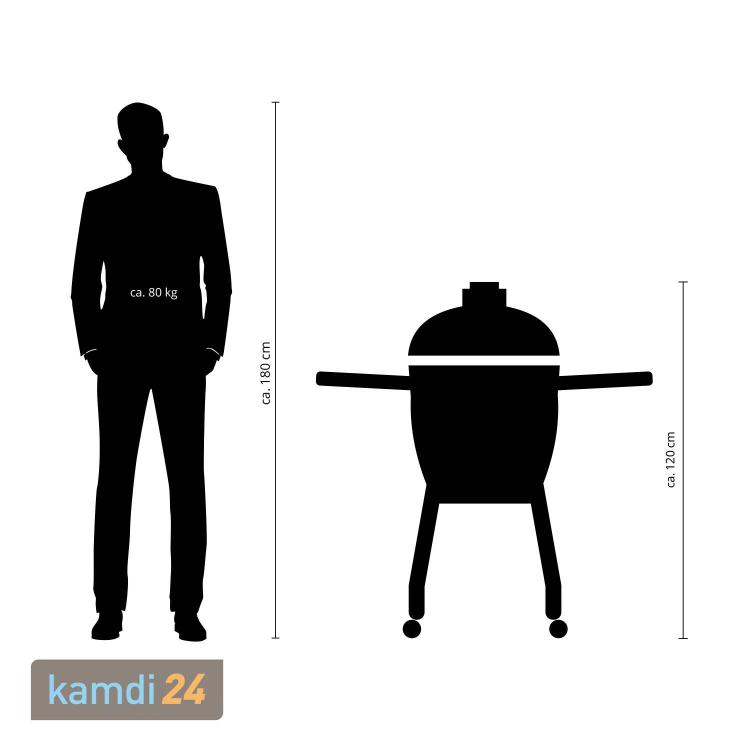 MONOLITH CLASSIC BBQ GURU Keramikgrill PRO-Serie 2.0 Schwarz Mit Gestell Und Seitentischen 12 MONOLITH CLASSIC BBQ GURU Keramikgrill PRO-Serie 2.0 Schwarz Mit Gestell Und Seitentischen – Bild 10