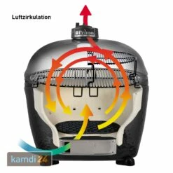 Primo Keramik Grill Kamado Round "All In One" -KAMDI24 Verkäufe primo keramik grill kamado round all in one 6801 m 8