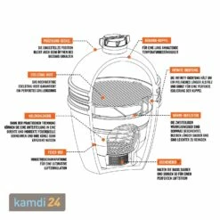 The Bastard Medium Complete Keramikgrill -KAMDI24 Verkäufe the bastard medium complete keramikgrill 21536 m 8